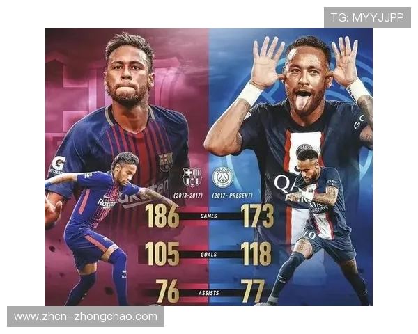 法甲冬季转会窗总结：沙特资本流入改变市场格局