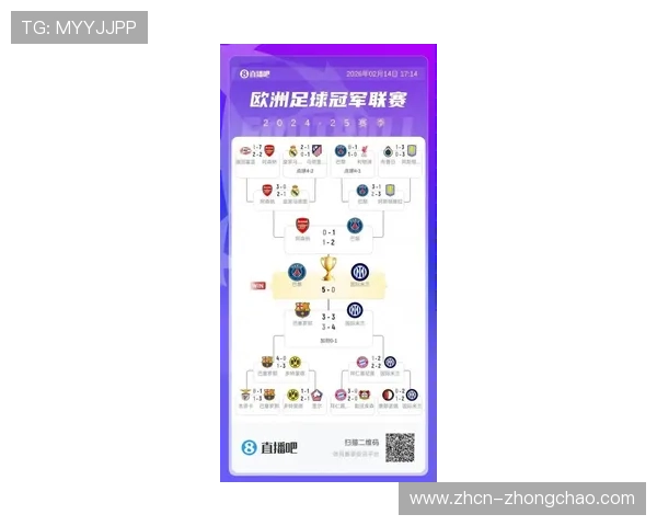 欧冠扩军首季商业收入创新高，36队新赛制财务表现解析